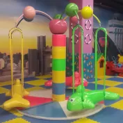 Projets De Parcs A Theme 4